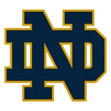 Notre Dame Fighting Irish logo