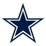 Dallas Cowboys logo